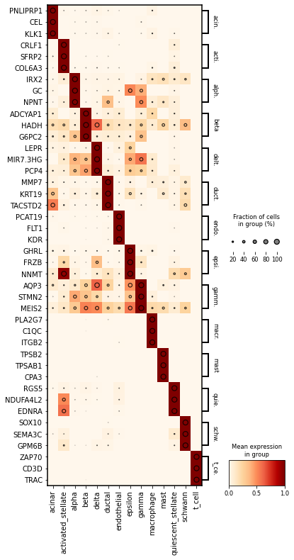 _images/visualization_9_0.png